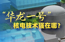 “华龙一号”核电技术强在哪？ “华龙一号”核电技术强在哪？都有哪些亮点？一起来看。